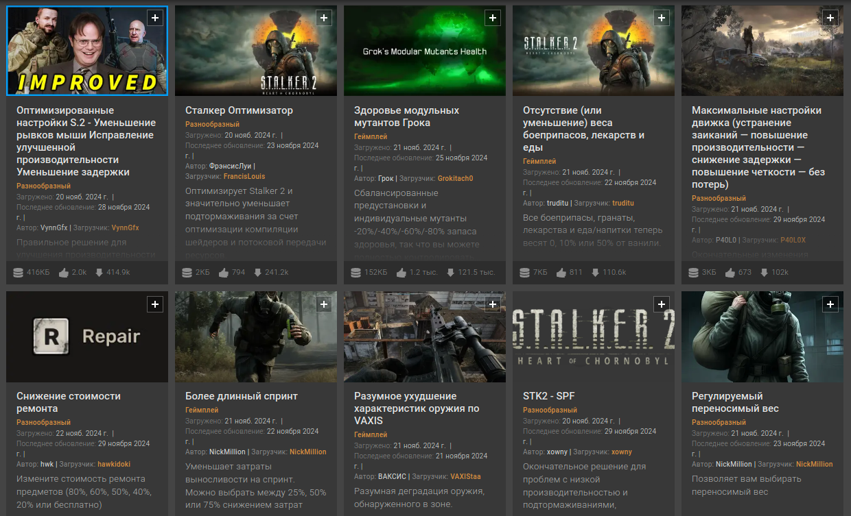Лучшие моды для S.T.A.L.K.E.R. 2: Heart of Chornobyl или чего не хватает игрокам в ванильной версии Сталкер 2