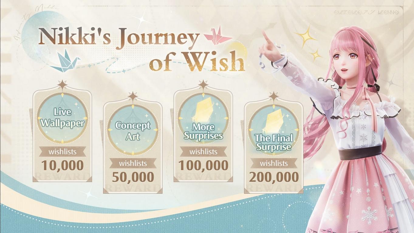 Infinity Nikki готовится к выходу в Steam — без русского языка, но с подарками