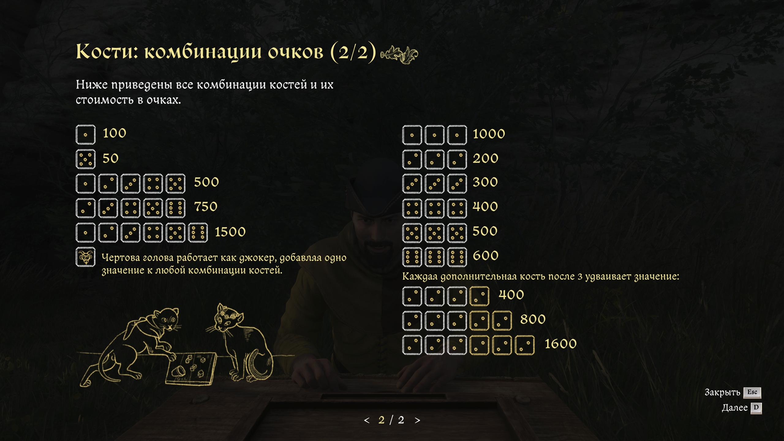 Полное прохождение Kingdom Come: Deliverance 2 Все основные квесты 12