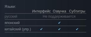 Persona 5: the phantom x добралась до steam — но пока не для всех