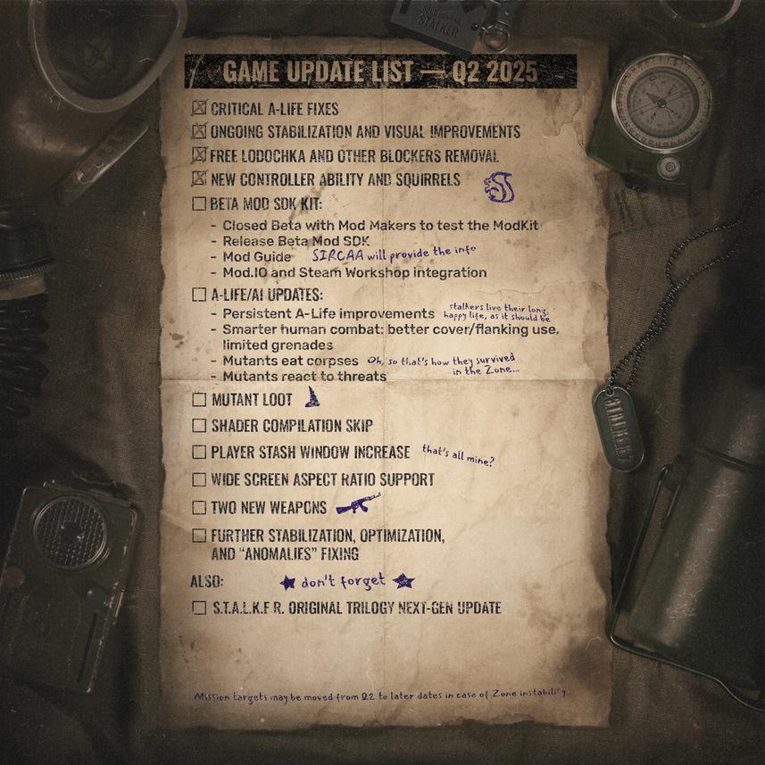S.t.a.l.k.e.r. 2: Зона продолжает развиваться — gsc поделилась дорожной картой обновлений на второй квартал 2025 года