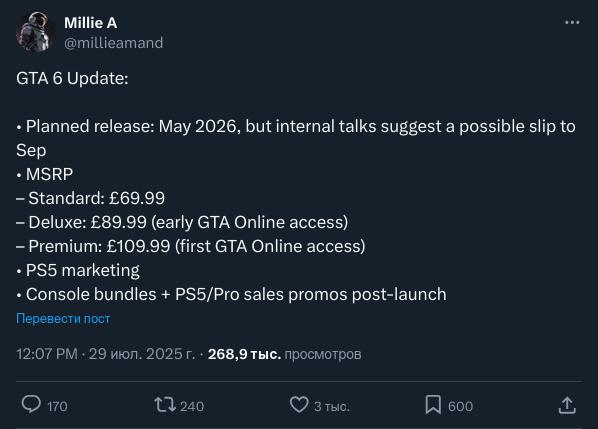 У gta 6 будет три издания — и цены уже известны. Но релиз снова могут сдвинуть 1