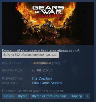 Gears of war: reloaded провалился на pc — половина игроков в steam требуют возврат