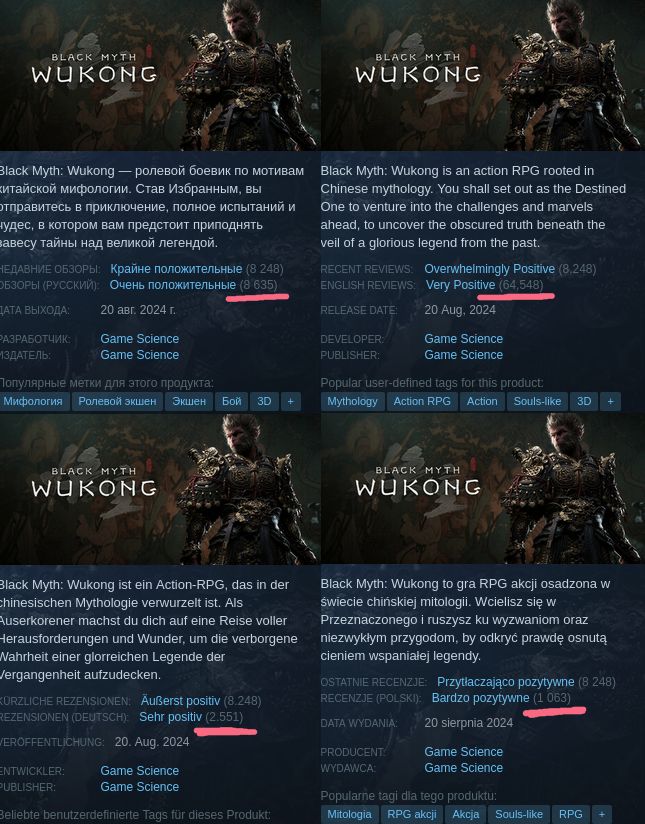 Steam скрывает отзывы на других языках — что это изменит для игр?