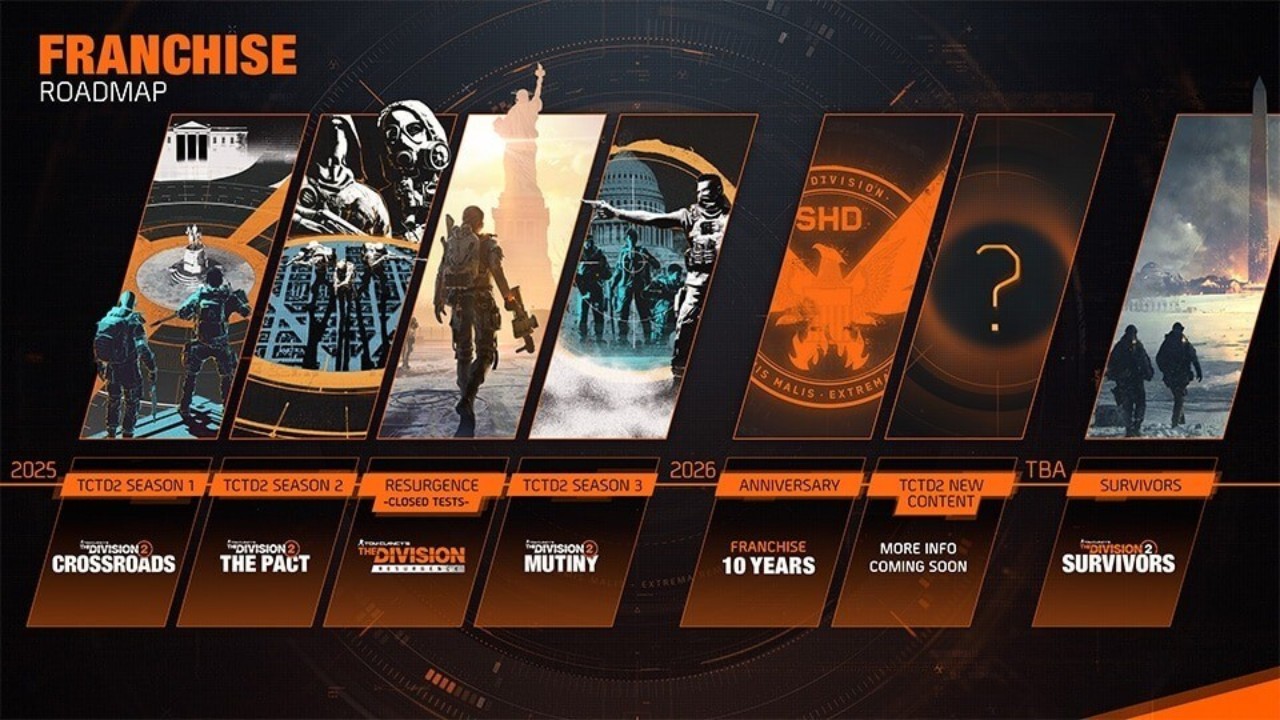 Ubisoft анонсировала the division 2: survivors — экстракшен режим с выживанием